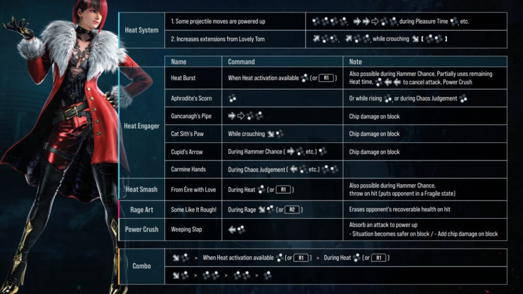 Anna Williams' movelist and controls in TEKKEN 8