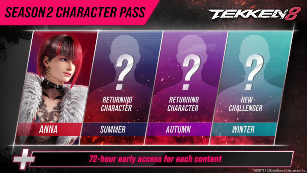TEKKEN 8 Season 2 Character Pass: “The new challenger is not a guest character.”