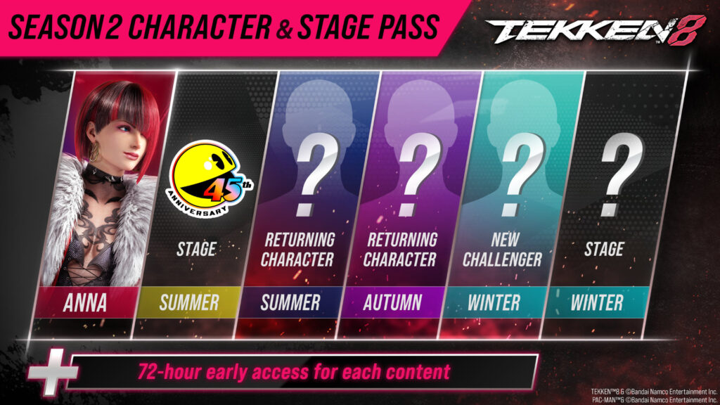 TEKKEN 8 Season 2 Character Pass and TEKKEN 8 Season 2 Stage Pass