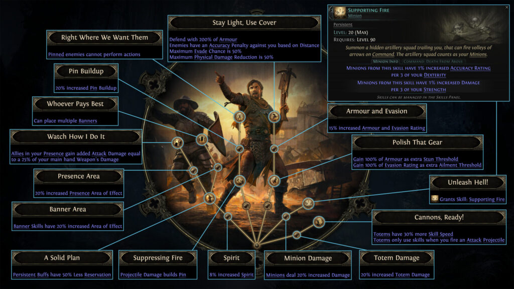 Mercenary Tactician Ascendancy