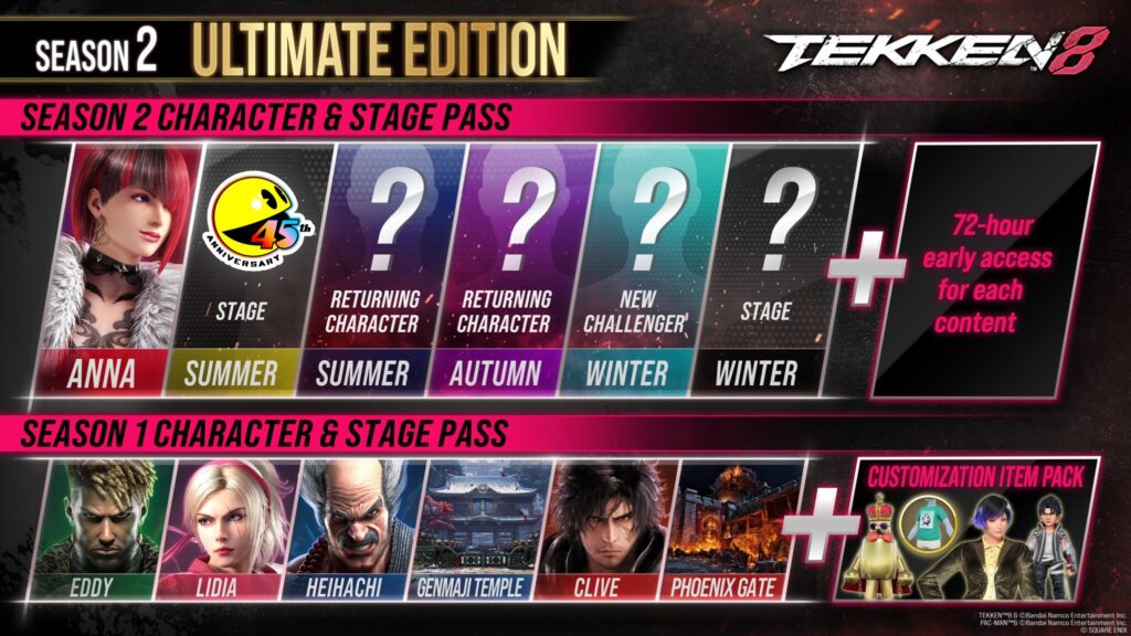 TEKKEN 8 Season 2 features new game editions