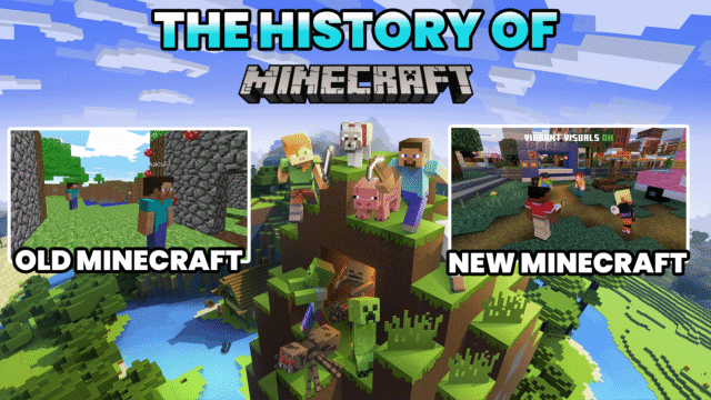 When did Minecraft come out? See the biggest updates