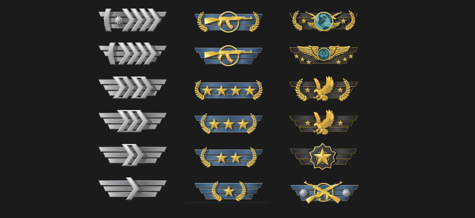 The full list of Wingman ranks in CS2.