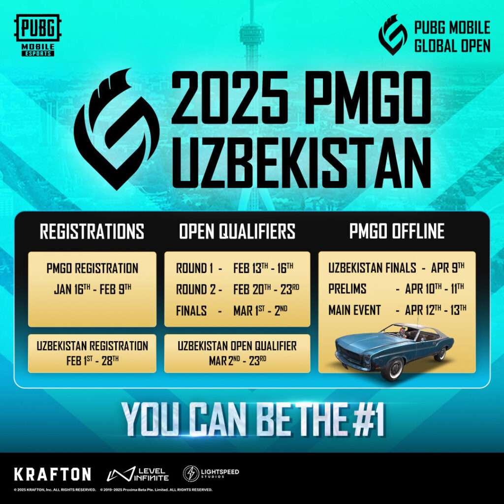 PMGO 2025 will be held offline for five days from April 9 to 13, 2025.