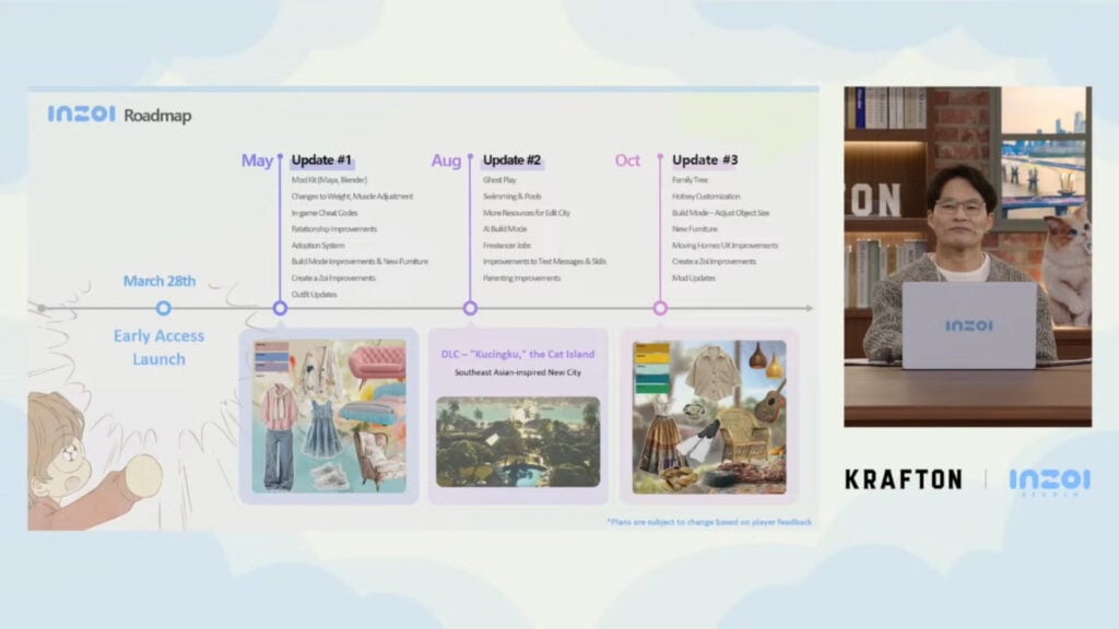 A look at inZOI's post-launch development roadmap