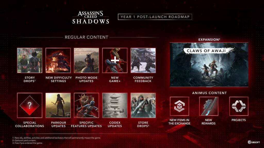 Assassin's Creed Shadows Year 1 Roadmap (Image via Ubisoft)