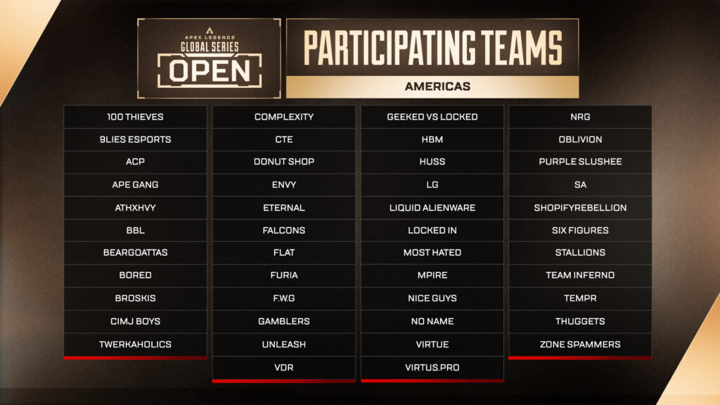 ALGS Open teams Americas