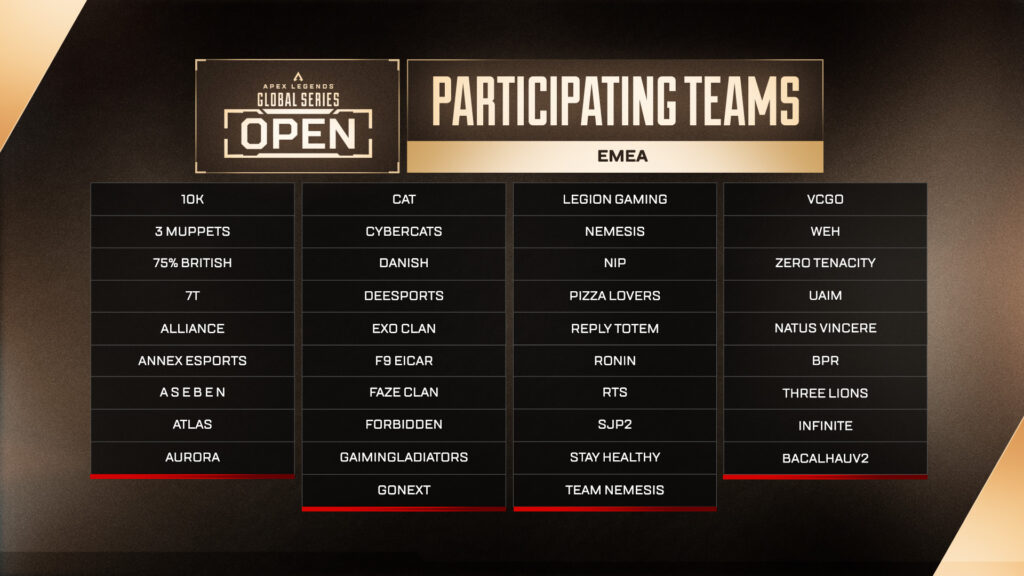 ALGS Open teams EMEA