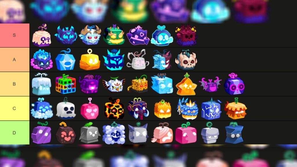 Blox Fruits tier list for PVP