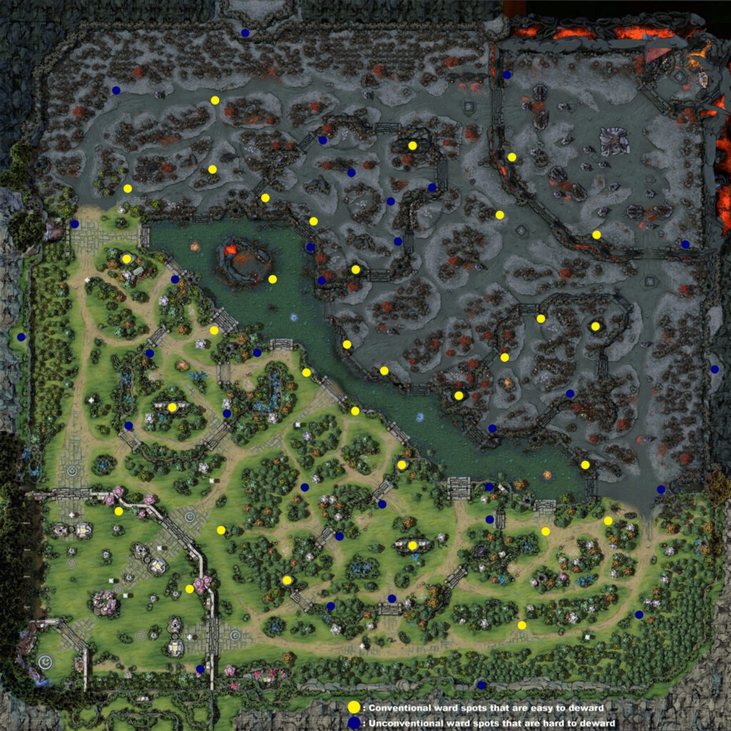 Ward Placements Dota 2 Beginner tips