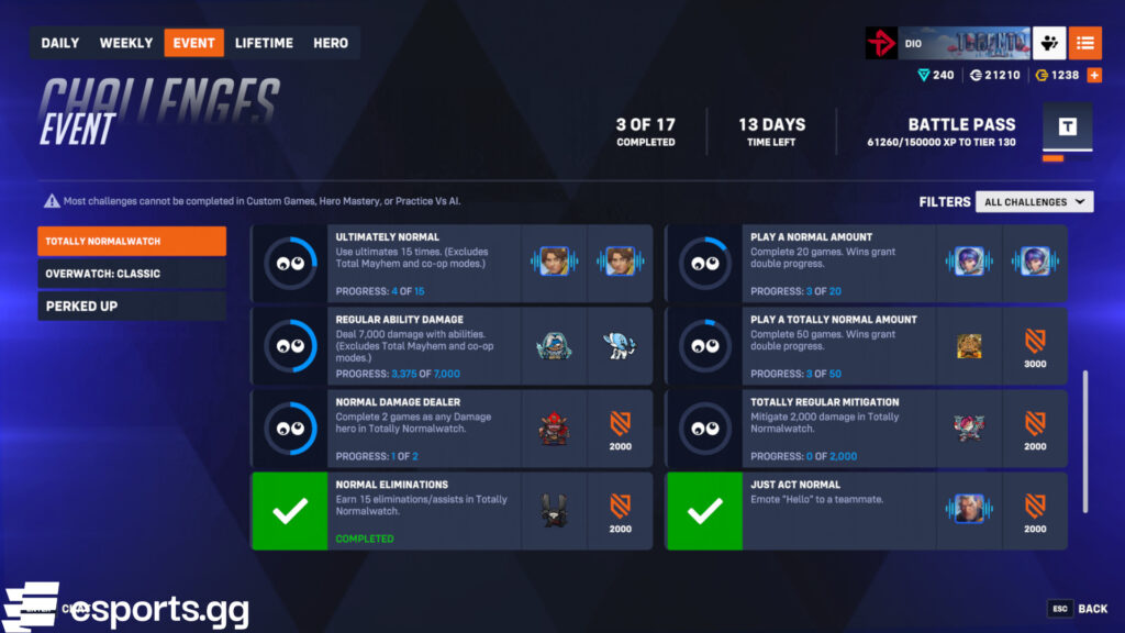 Totally Normalwatch event