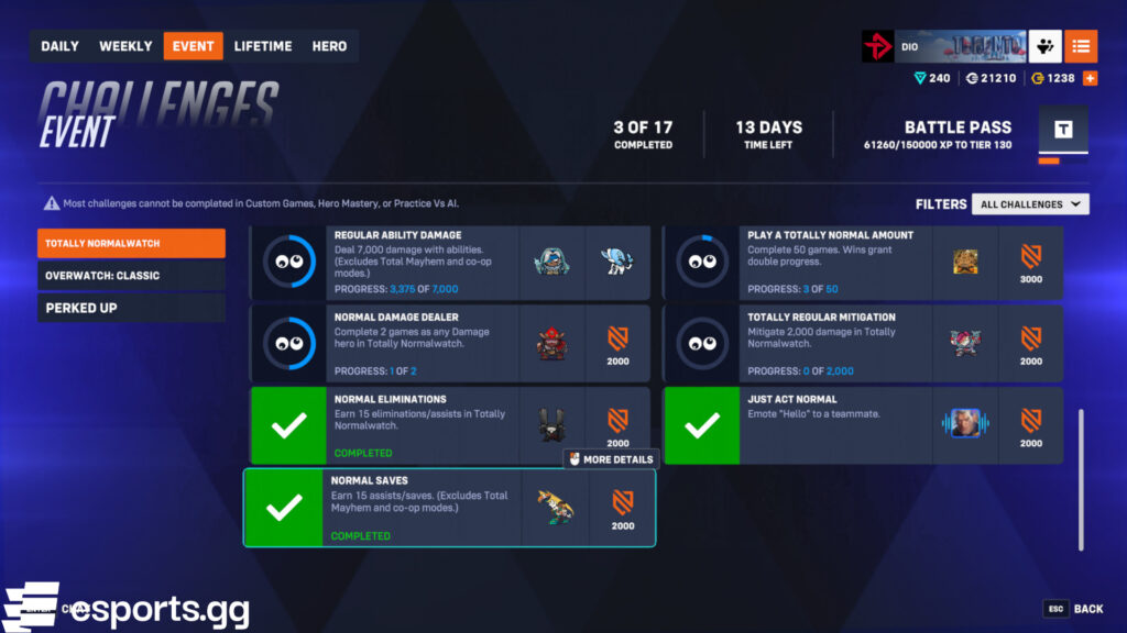 Totally Normalwatch event challenges and rewards