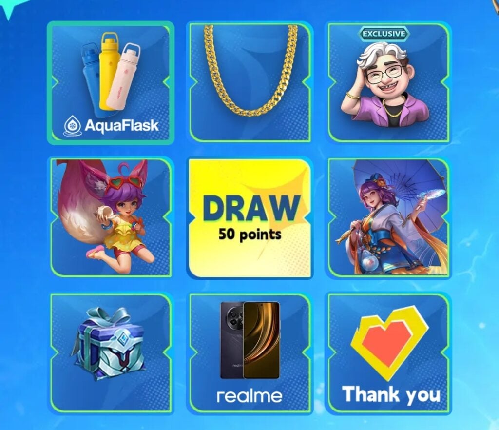 Prizes for the MLBB Go Lucky Draw Event