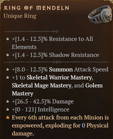 Ring of Mendeln Necromancer Summoner D4 build