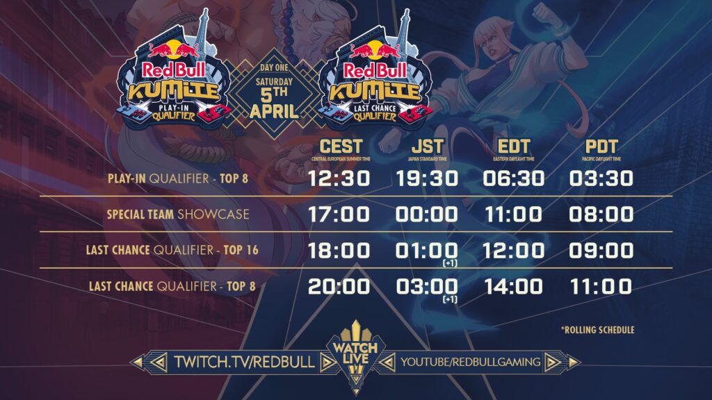 The image shows the Day 1 schedule of the Street Fighter 6 esports event Red Bull Kumite 2025: the Play-In stage and Last Chance Qualifier.