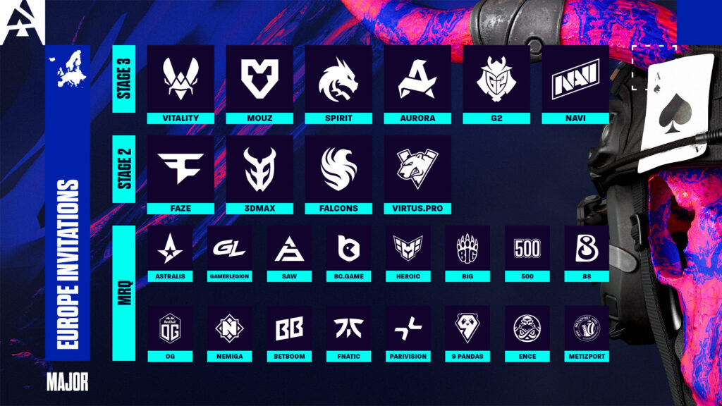 The European invites and MRQ qualifiers for the BLAST Austin Major.