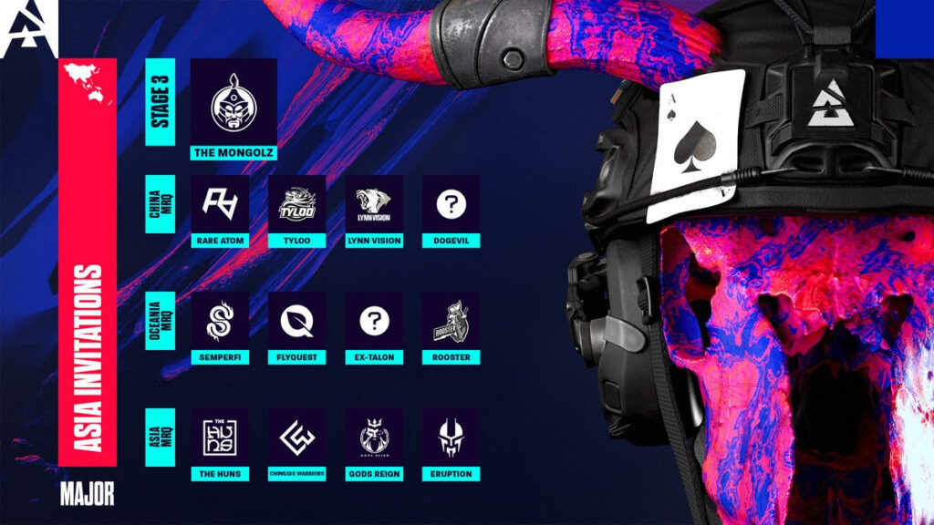 The Asian invites and MRQ qualifiers for the BLAST Austin Major.