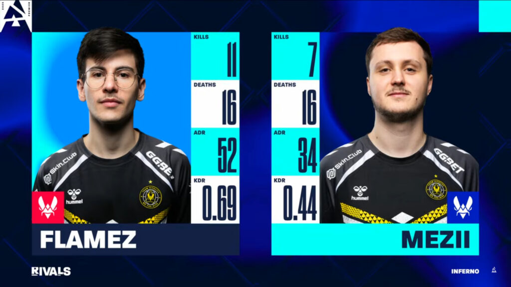 Individual stats of flameZ and mezii BLAST Rivals Spring 2025, the grand final between the CS2 teams Team Falcons and Team Vitality.