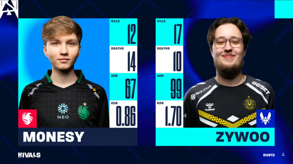 Individual stats of m0NESY and ZywOo BLAST Rivals Spring 2025, the grand final between the CS2 teams Team Falcons and Team Vitality.