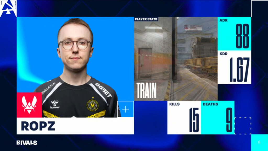 Individual stats of ropz BLAST Rivals Spring 2025, the grand final between the CS2 teams Team Falcons and Team Vitality.