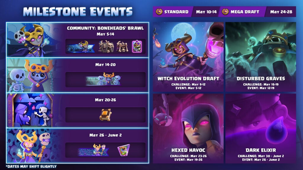 The image features the Undead March scehdule: seasonal events in the mobile game Clash Royale.