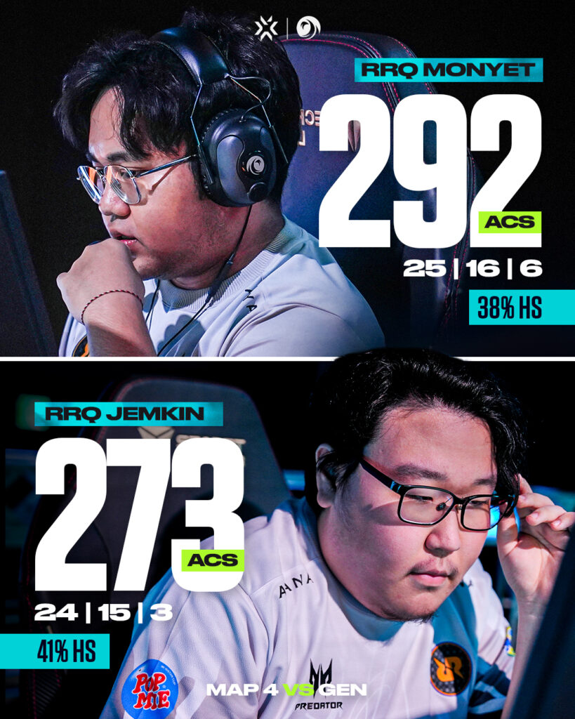 Monyet and Jemkin's stats in the VCT Pacific 2025 Stage 1 grand final (Graphic via Riot Games)