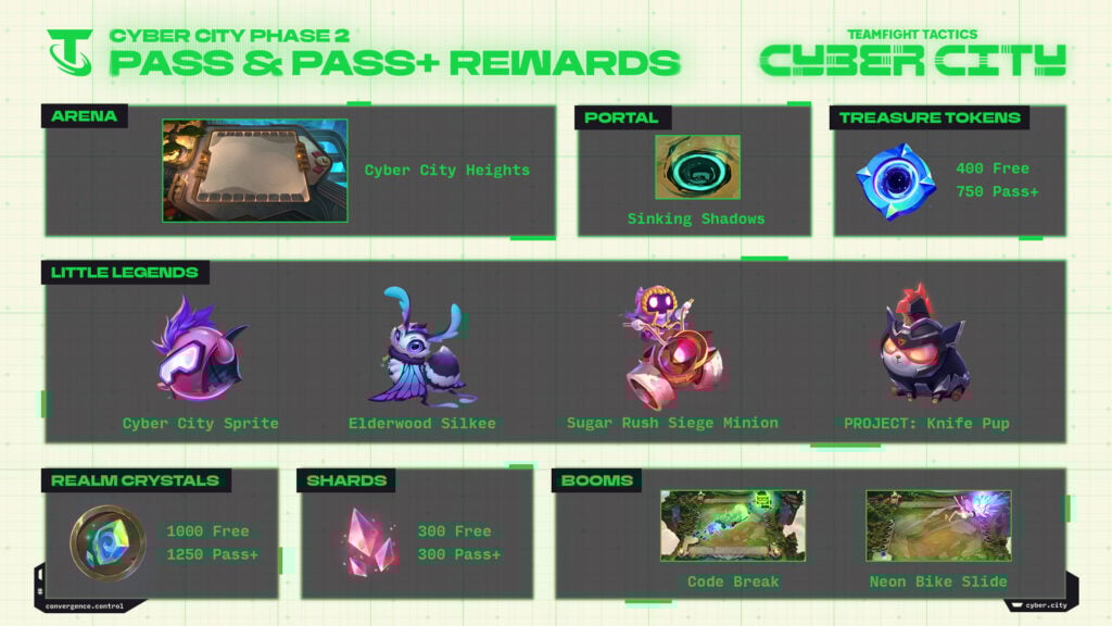 TFT Set 14 Battle Pass Phase 2 rewards
