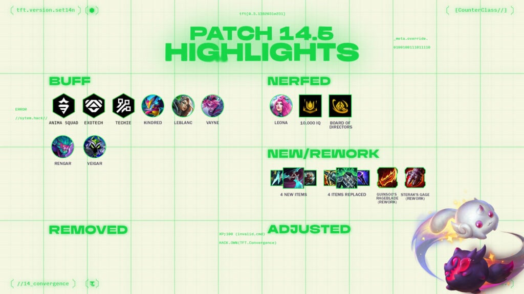 TFT patch 14.5 notes