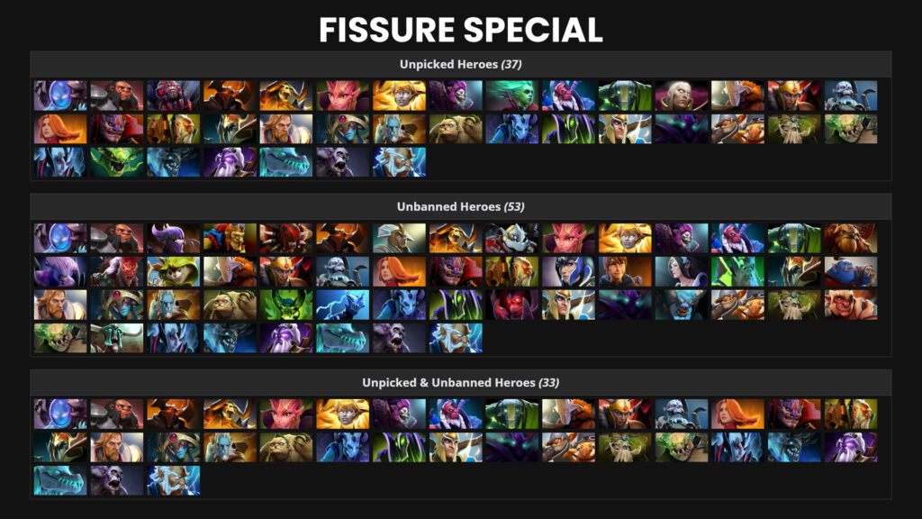 Picture of the over 30+ ignored heroes during the FISSURE Special, the starting point of the Dota 2 stale meta.