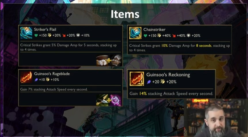 TFT patch 14.5 notes