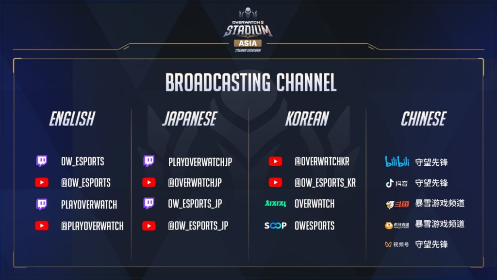 overwatch 2 stadium asia streamer showdown