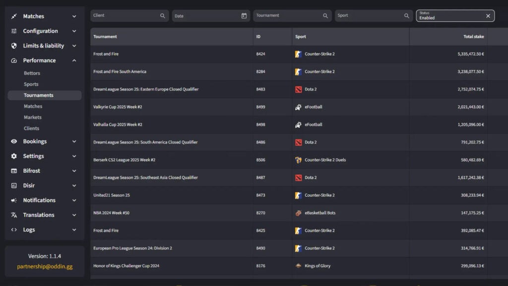 Screenshot of Oddin.gg's back-office platform