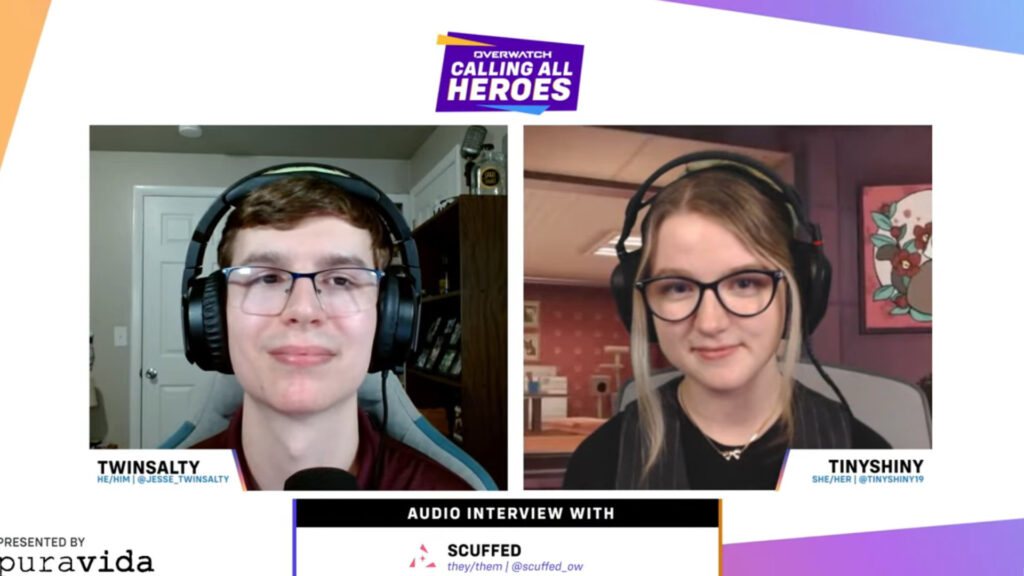 Twinsalty and TinyShiny 