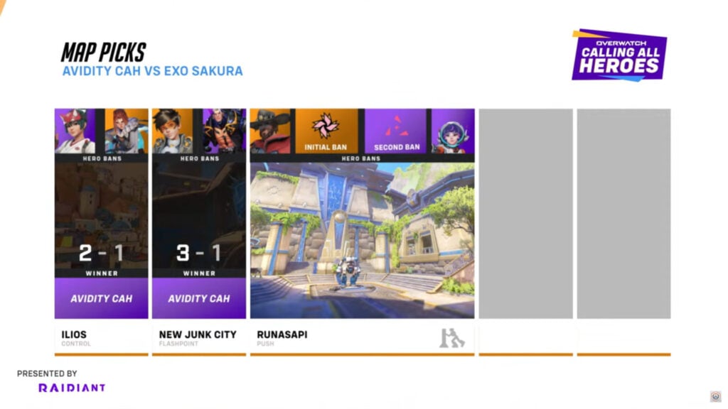 Calling All Heroes Spring Finals results, maps, and hero bans 