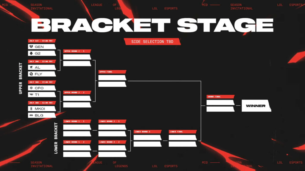 MSI Bracket Stage
