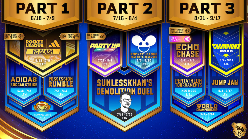 The image features a detailed schedule of Season 19 in Rocket League: all the events and game modes.