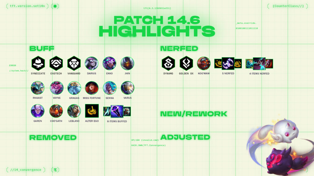 TFT patch 14.6 notes