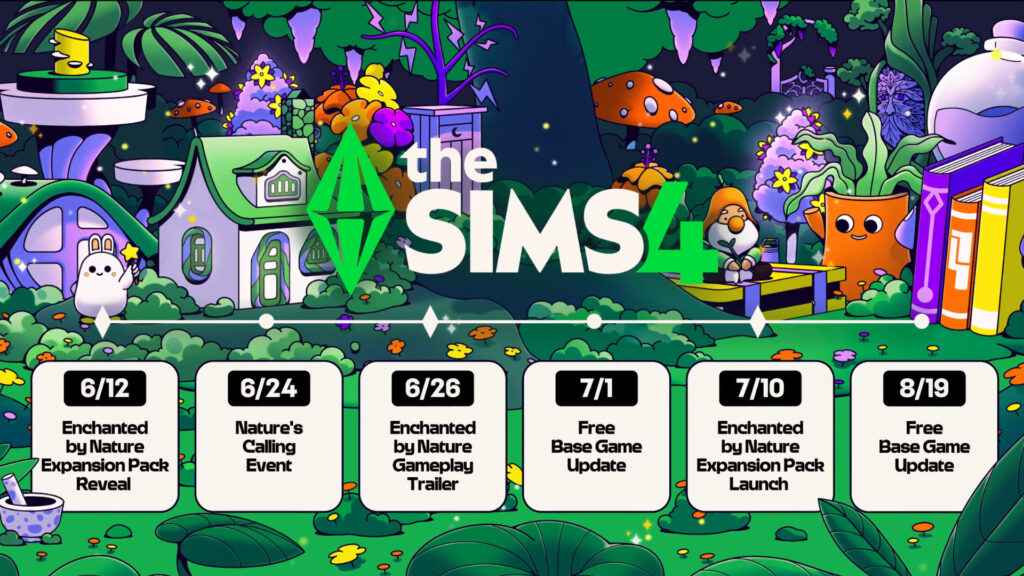 The Sims 4 roadmap june 2025