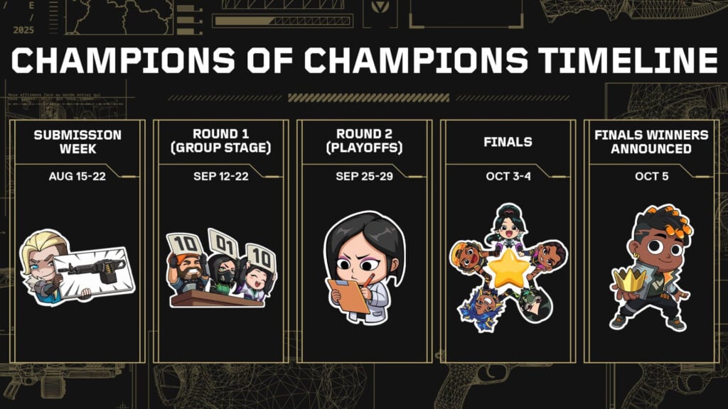 VALORANT Champions of Champions contest timeline