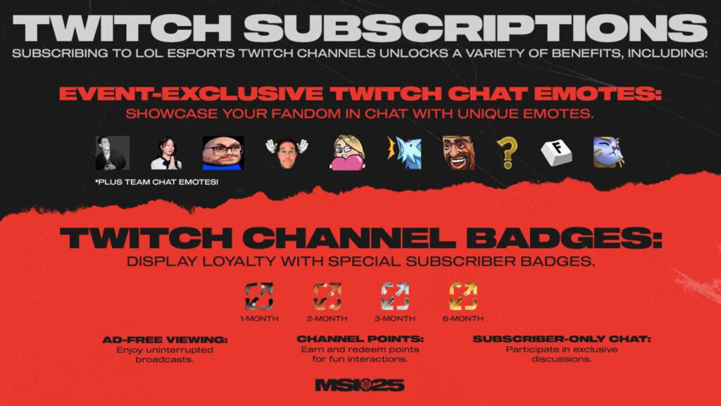 MSI 2025 Twitch subscriptions gifts and perks