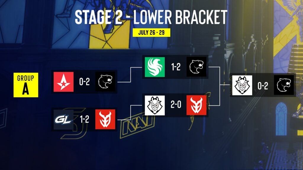 The image shows the matchups and results in the lower brackets of Group A at the CS2 esports tournament IEM Cologne 2025.