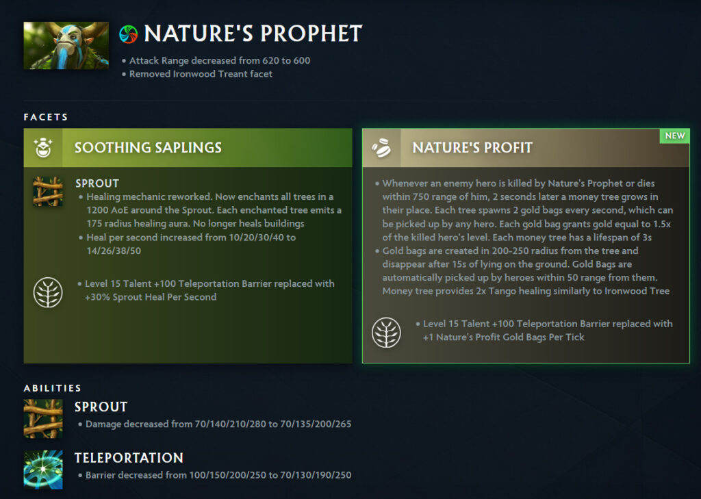 Nature's Prophet Dota 2 patch