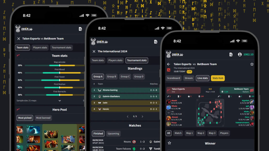 Oddin.gg's esports widgets