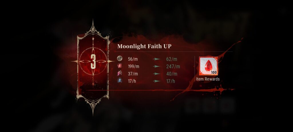 Silver and Blood - Progress through the story