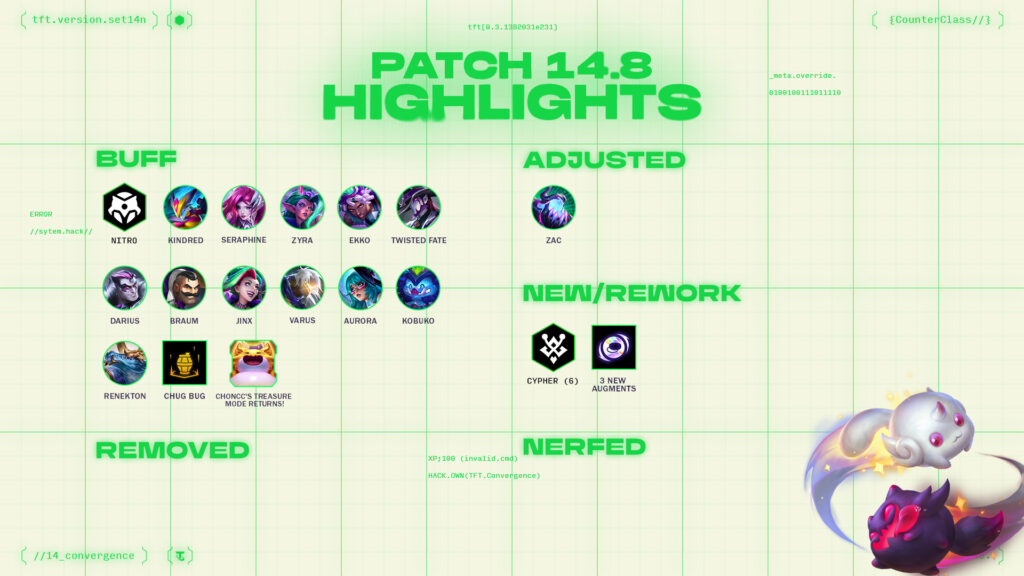 TFT patch 14.8 notes