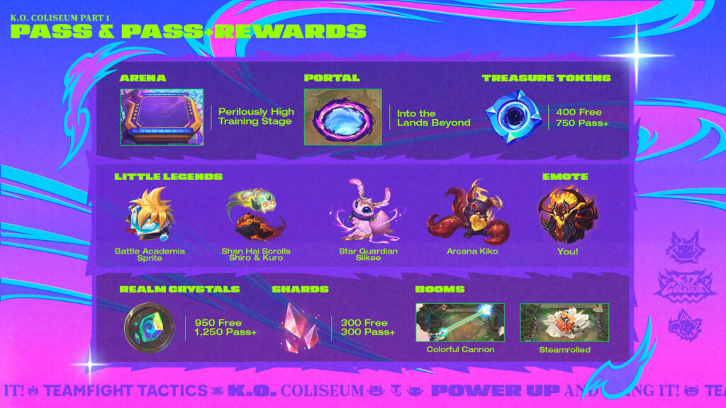 TFT Set 15 Pass Part 1