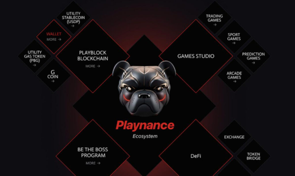 Playnance Launches PlayW3, a Fully On-Chain Web3 Social Gaming Platform Built on PlayBlock