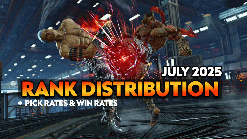 Tekken 8 Rank Distribution (July 2025): Where do you rank?