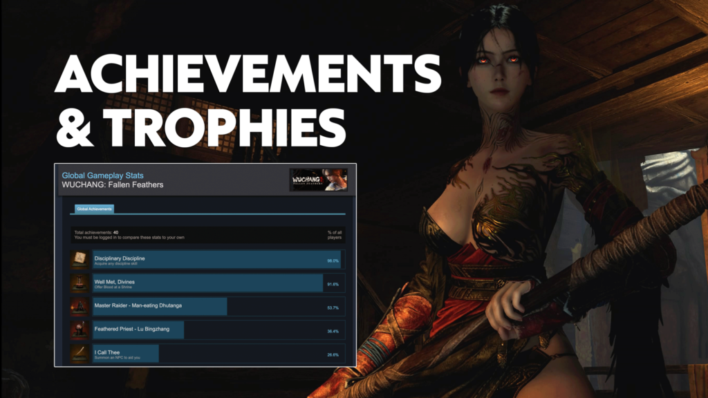 WUCHANG achievement and trophies