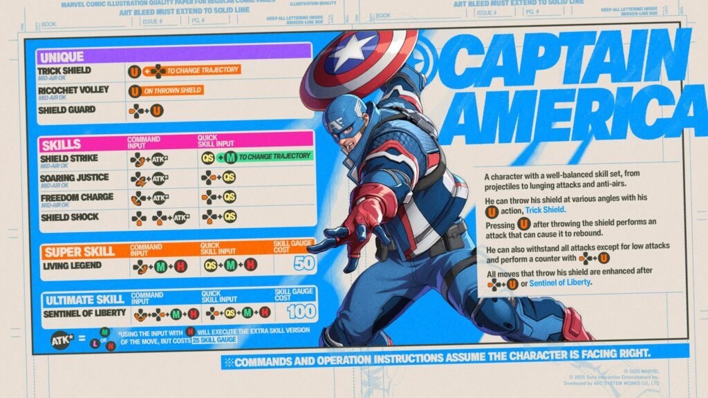 Captain America in Marvel Token